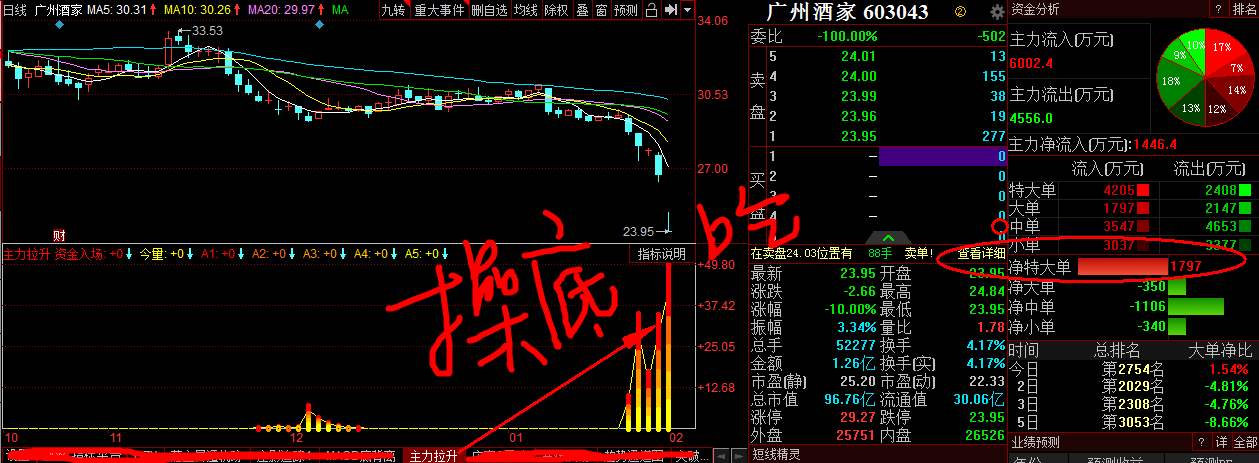 beat·365-扬州百姓眼中的“不淹不涝” 建议政府建追责机制