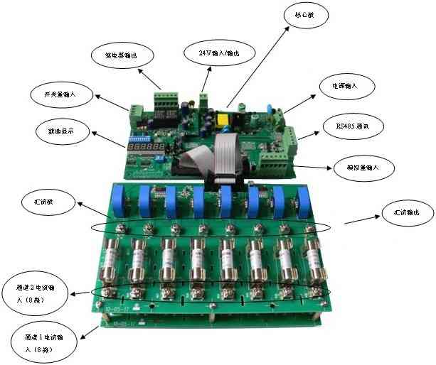 绥芬河海关助力口岸经济转型升级 打造俄罗斯商品集散中心|beat·365(图3) beat365官网