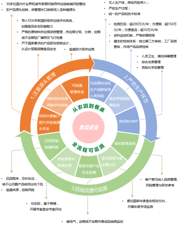 “beat365官网”六大电日耗大“跳水”!2019的内蒙古2020的山西!口岸蒙煤贸易商多已暂停报价!(图2) beat·365
