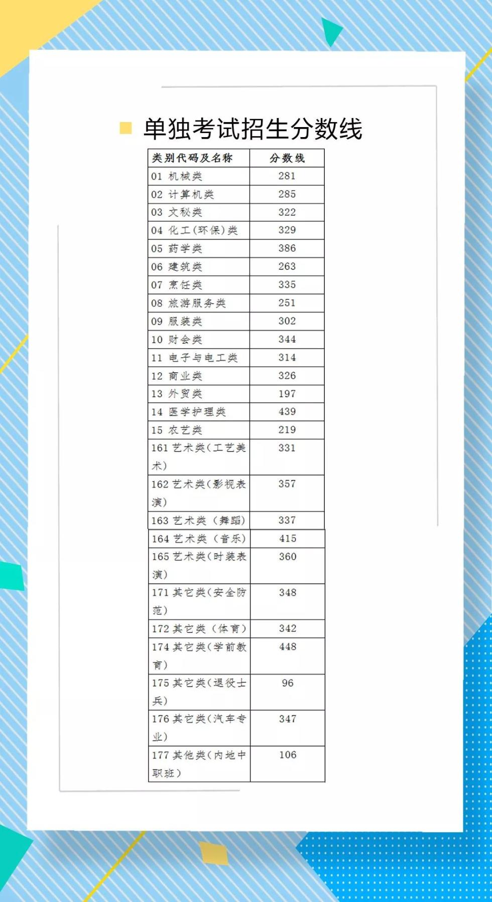 海关总署:前三季度我国外贸进出口总值22.91万亿元人民币同期增长2.8%‘beat365亚洲体育官方网站’(图1) beat365亚洲体育官方网站